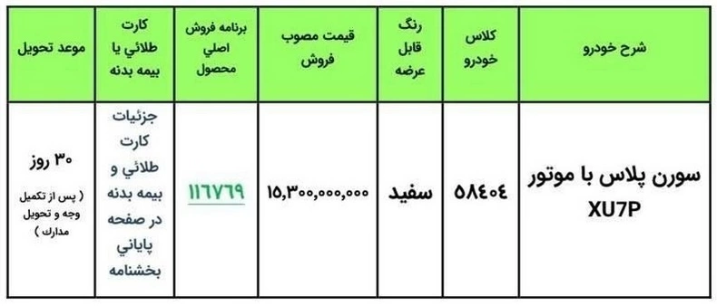 آغاز فروش فوری خودرو سورن پلاس بدون قرعه کشی تیر ۱۴۰۵ آغاز فروش فوری خودرو سورن پلاس بدون قرعه کشی تیر ۱۴۰۵