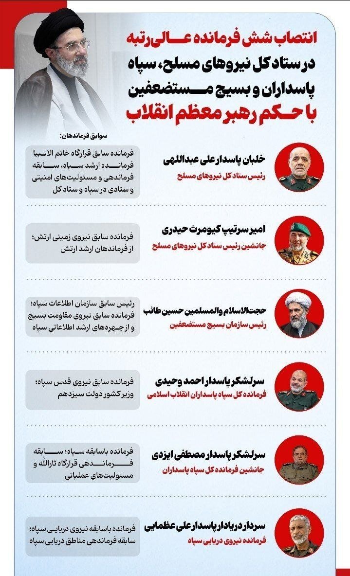 اینفوگرافیک| سوابق فرماندهان ارشد نظامی که با حکم رهبر انقلاب منصوب شدند