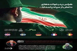 اینفوگرافیک| هراس پدرخوانده‌های داعش از سپاه پاسداران