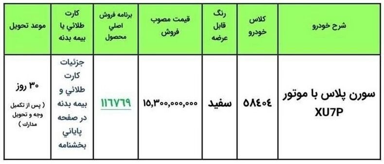 جزییات فروش فوری سورن پلاس ایران خودرو جدول مشخصات فروش فوری سورن پلاس ایران خودرو