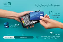 اینفوگرافیک| هر نفر چند کارت بانکی دارد؟