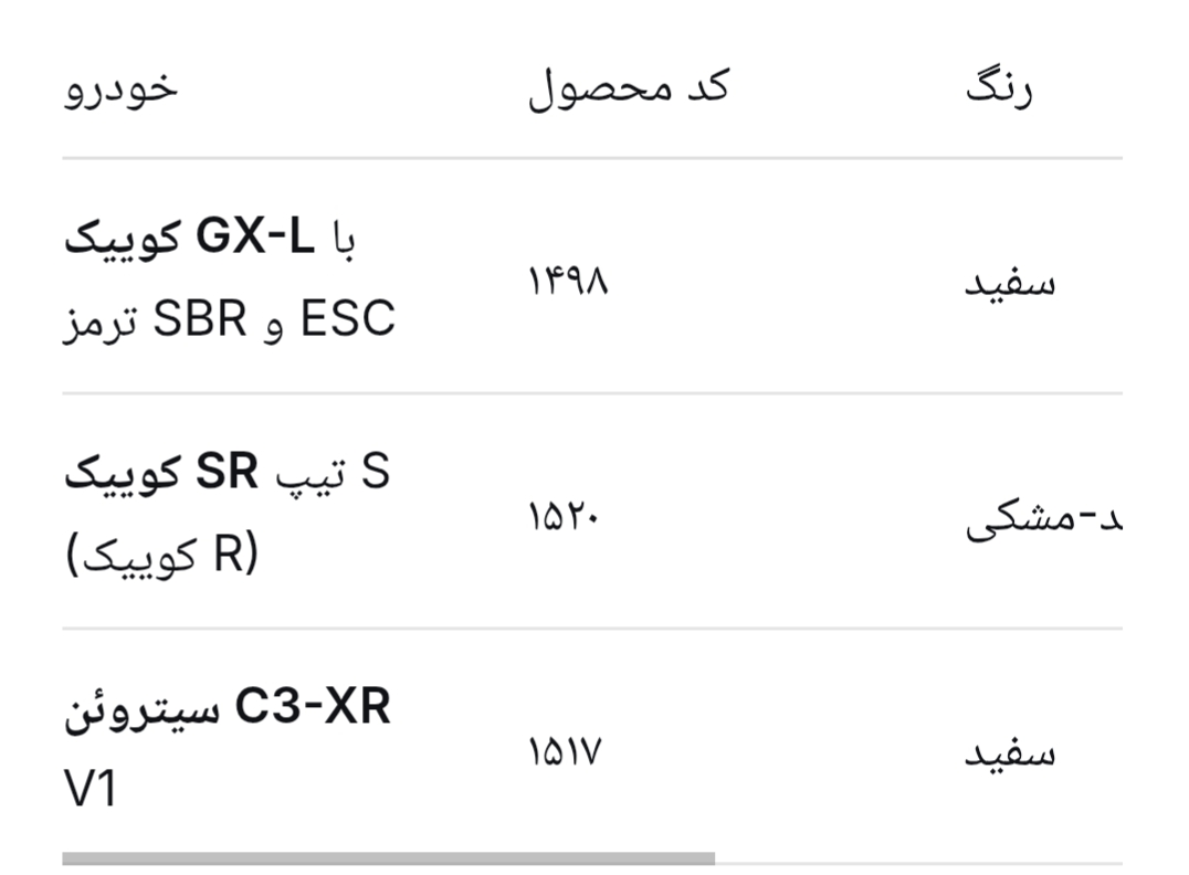 فروش فوق العاده سایپا در مرداد ۱۴۰۵؛ شرایط ثبت نام، قیمتها و زمان تحویل ۹۰ روزه فروش فوق العاده سایپا در مرداد ۱۴۰۵؛ شرایط ثبت نام، قیمتها و زمان تحویل ۹۰ روزه