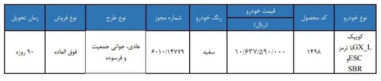 ثبت نام کوییک GX-L سایپا آغاز شد | قیمت، شرایط و زمان ثبت درخواست ثبت نام کوییک GX-L سایپا آغاز شد | قیمت، شرایط و زمان ثبت درخواست