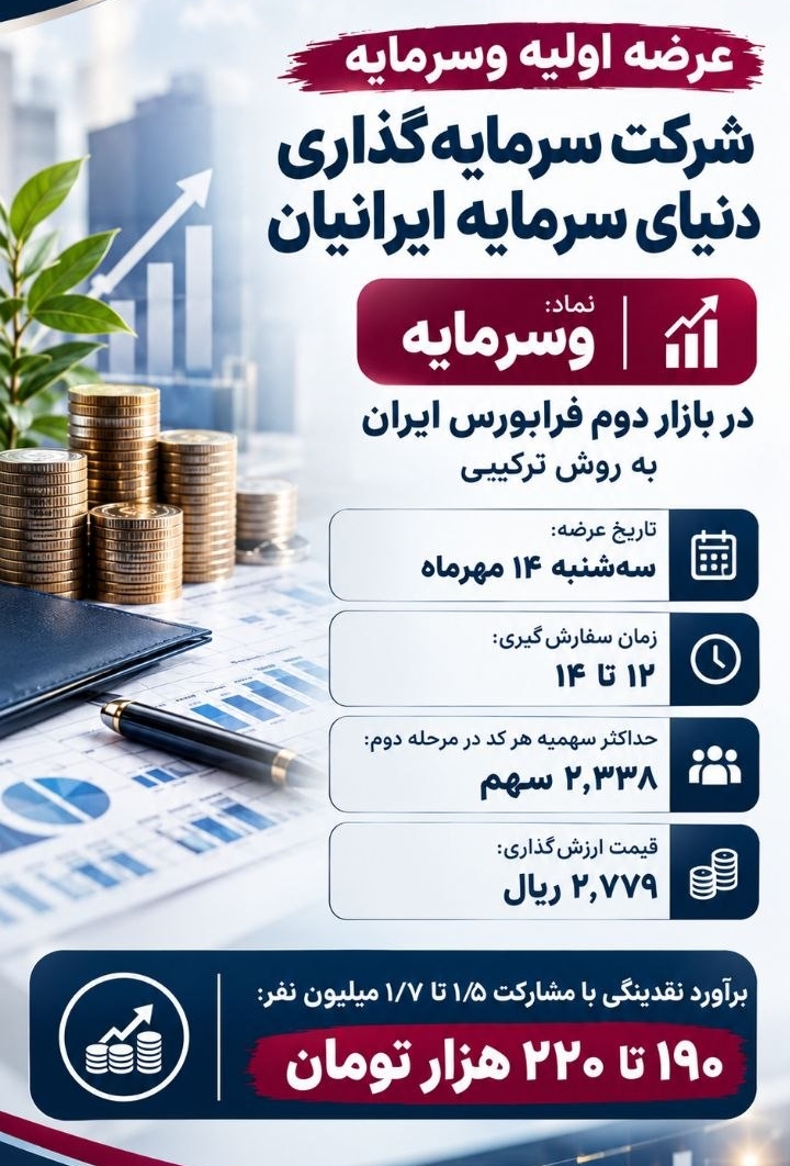 عرضه اولیه وسرمایه؛ جزئیات کامل، ارزشگذاری و میزان نقدینگی عرضه اولیه وسرمایه؛ جزئیات کامل، ارزشگذاری و میزان نقدینگی