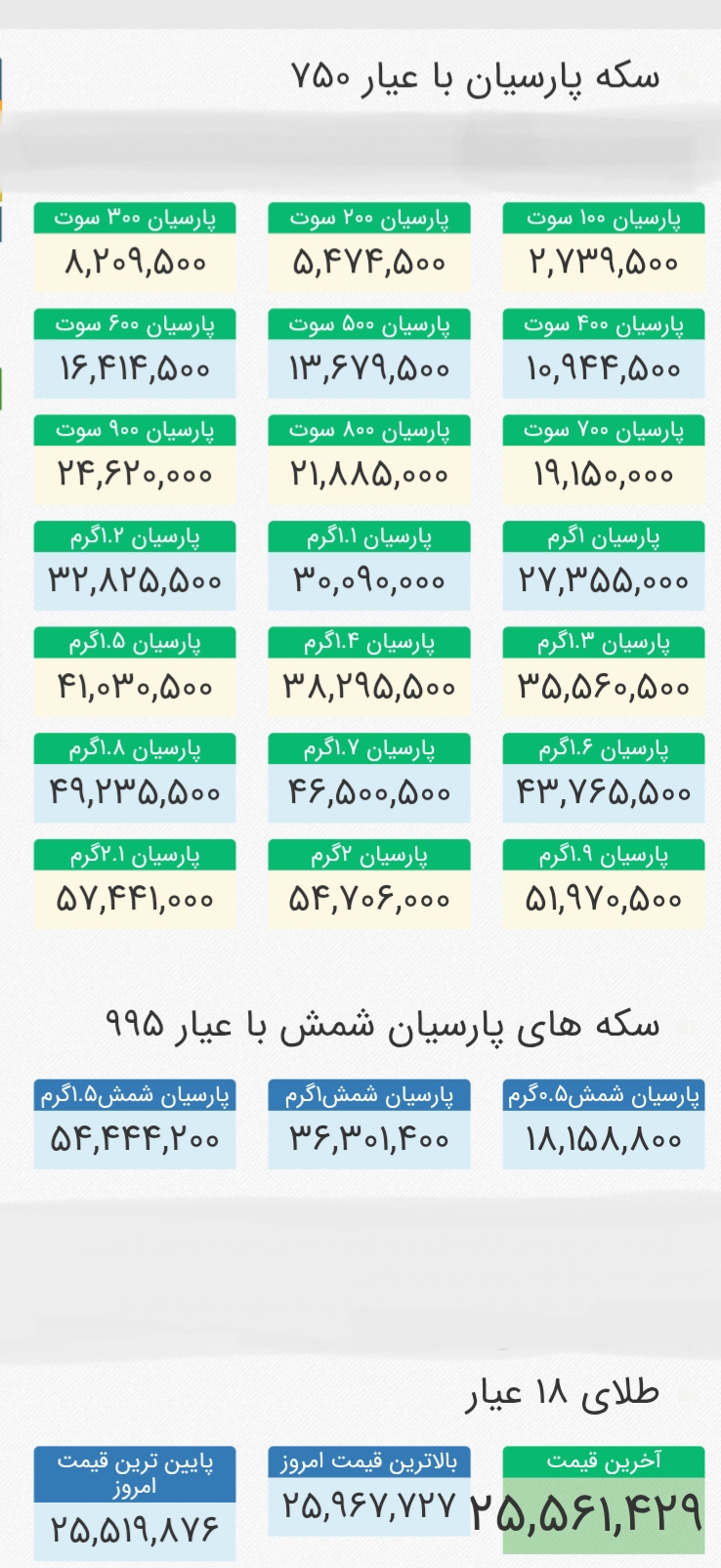 جدول قیمت سکه پارسیان امروز سه‌شنبه ۲۱ مهر ۱۴۰۵
