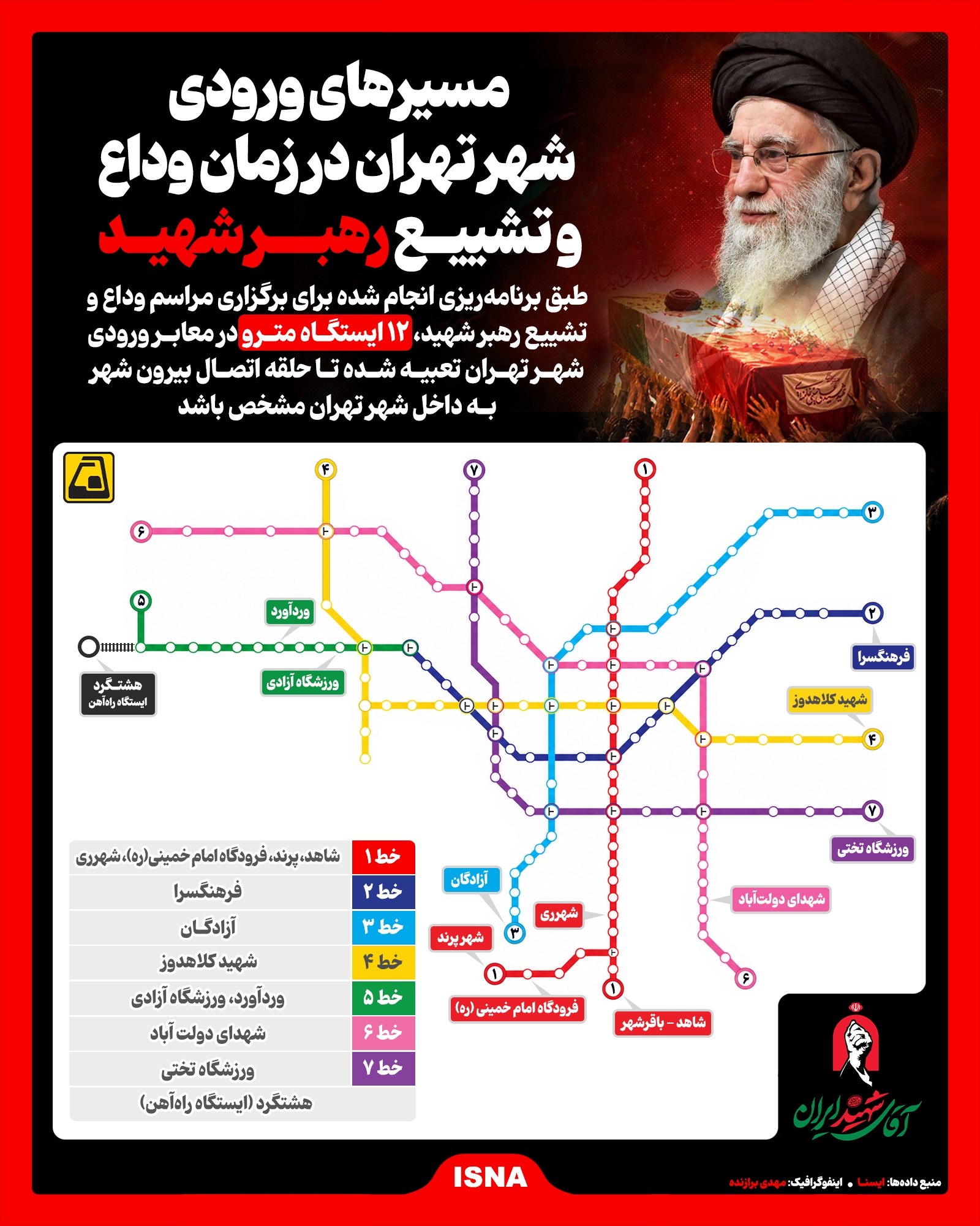 اینفوگرافیک/ مسیرهای ورودی شهر تهران در زمان وداع و تشییع رهبر شهید اینفوگرافیک/ مسیرهای ورودی شهر تهران در زمان وداع و تشییع رهبر شهید