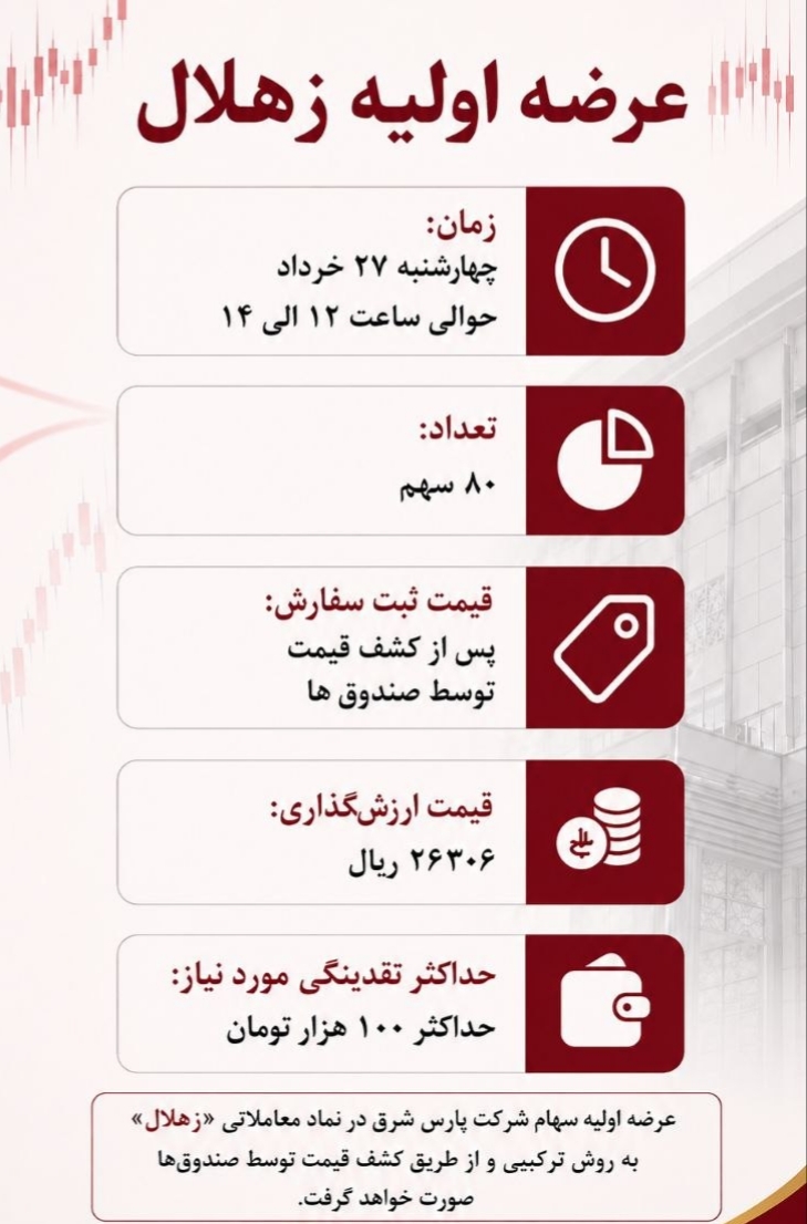 صفر تا صد عرضه اولیه زهلال در فرابورس صفر تا صد عرضه اولیه زهلال در فرابورس