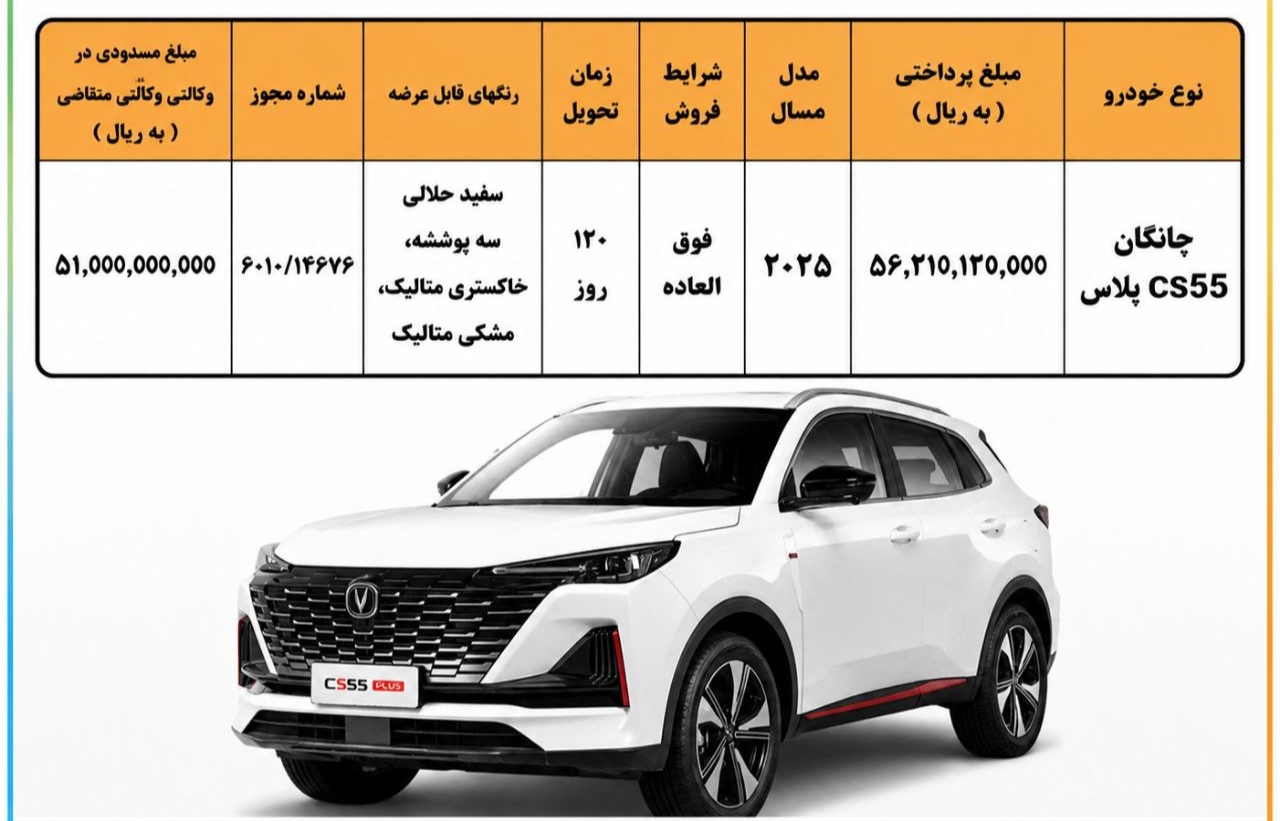 شرایط فروش فوق العاده سایپا چانگان CS ۵۵ پلاس تیر ۱۴۰۵ + جزئیات ثبت نام