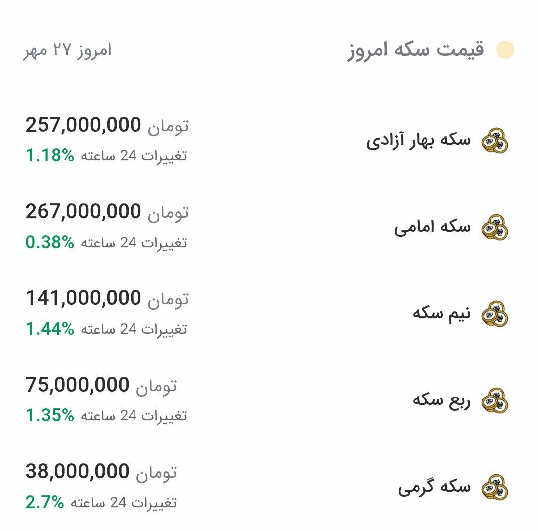 جدول آخرین قیمت انواع سکه امروز دوشنبه ۲۷ مهر ماه ۱۴۰۵ جدول آخرین قیمت انواع سکه امروز دوشنبه ۲۷ مهر ماه ۱۴۰۵