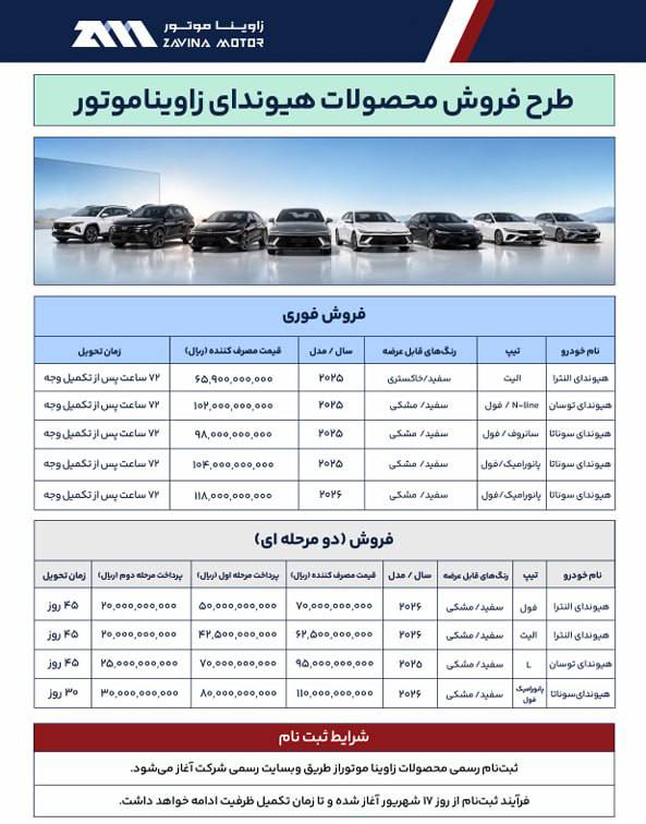 شرایط فروش ۳ محصول زاوینا موتور