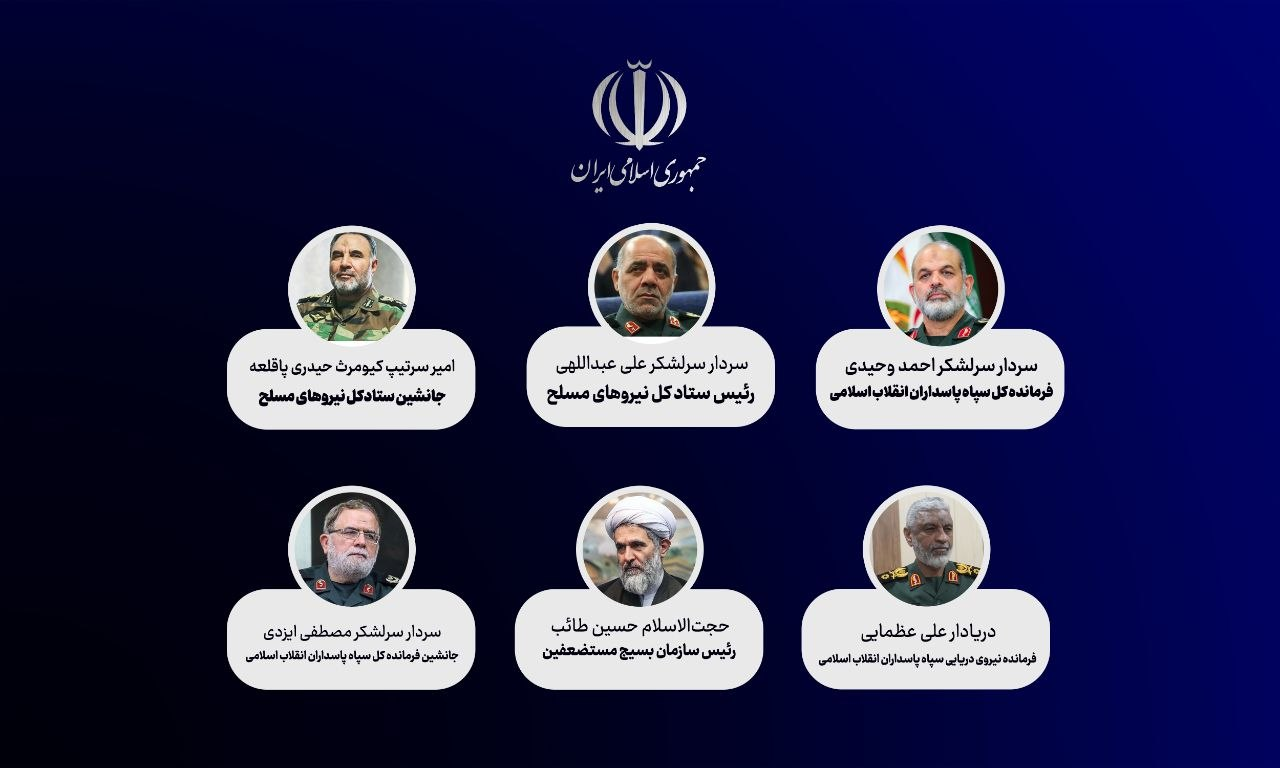 واکاوی تغییر راهبرد نظامی-امنیتی ایران