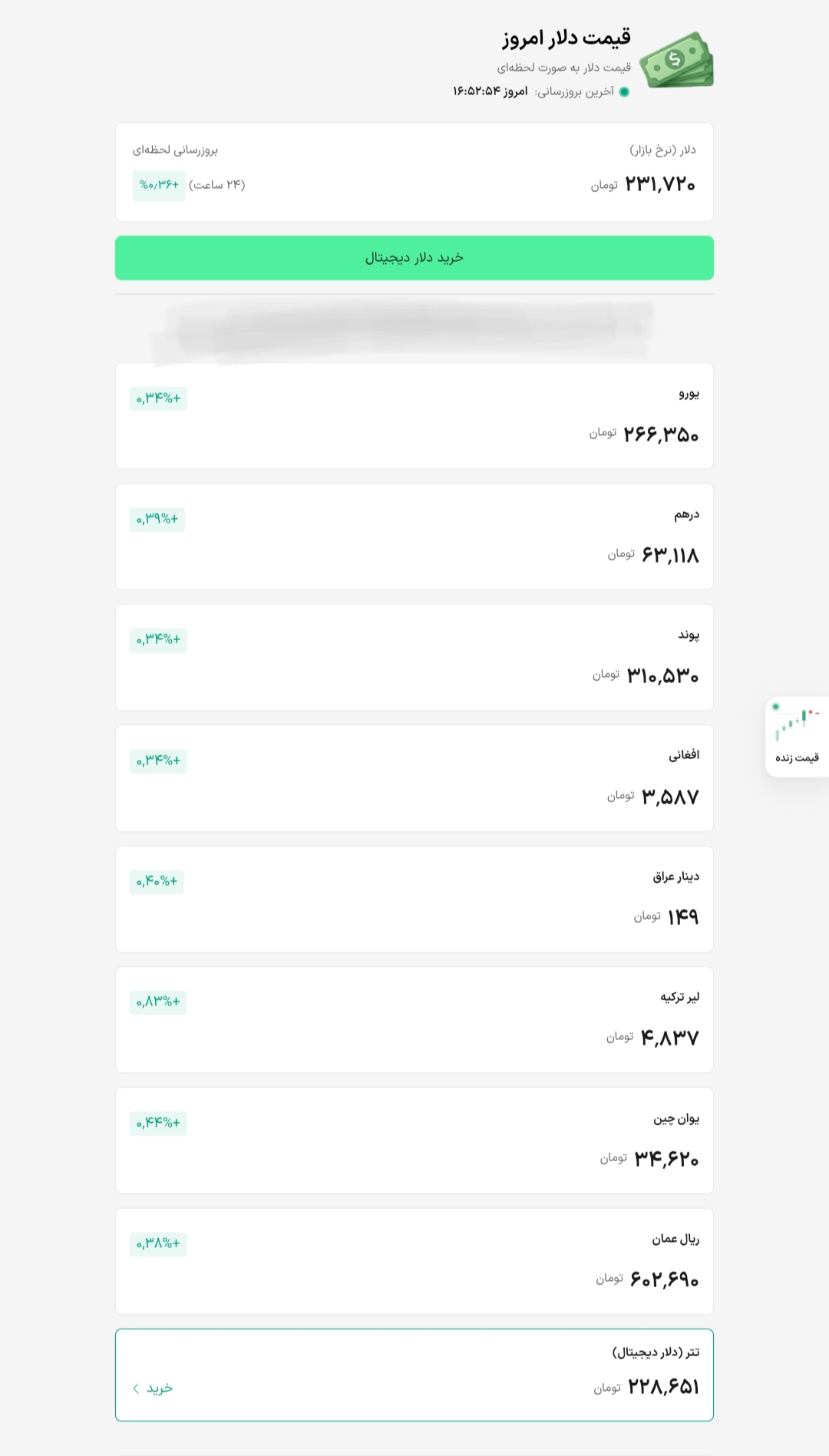 جدول آخرین قیمت دلار، یورو و سایر ارزها امروز دوشنبه ۳۰ شهریور ۱۴۰۵ جدول آخرین قیمت دلار، یورو و سایر ارزها امروز دوشنبه ۳۰ شهریور ۱۴۰۵