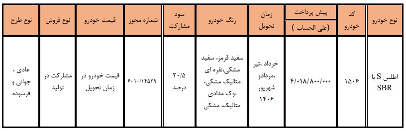 شرایط فروش اطلس سایپا خرداد ۱۴۰۵