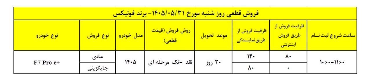 شرایط فروش مدیران خودرو ۳۱ مرداد ۱۴۰۵ | ثبت‌نام فونیکس F ۷ Pro e+ با تحویل ۳۰ روزه + قیمت قطعی