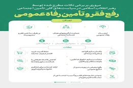 اطلاع‌نگاشت| رفع فقر و تأمین رفاه عمومی
