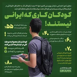 اینفوگرافیک | کودکان کاری که ایرانی نیستند