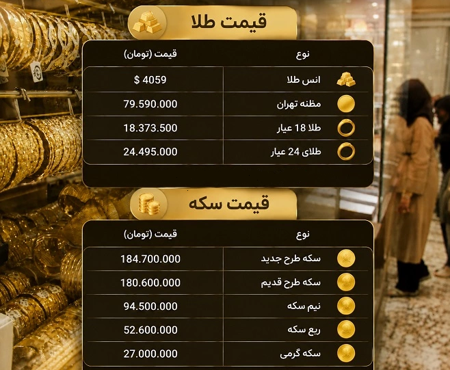 آخرین قیمت سکه و طلا دوشنبه ۱۲ مرداد ۱۴۰۵