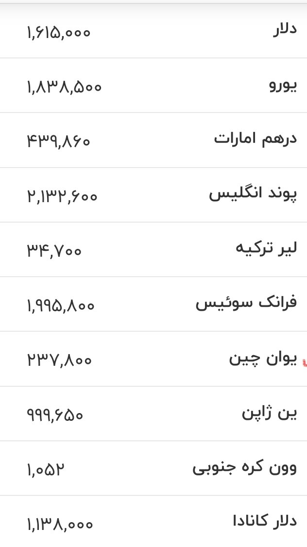 قیمت دلار، یورو و سایر ارز‌ها امروز ۳ تیرماه ۱۴۰۵/ دلار در این کانال مهم قیمتی جابه‌جا شد + جدول